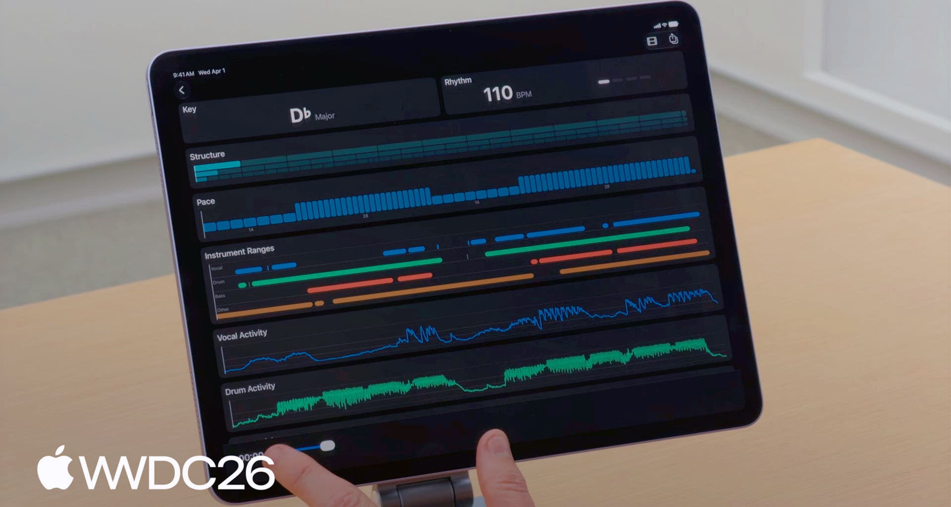 Apple lanza Music Understanding Framework en WWDC26